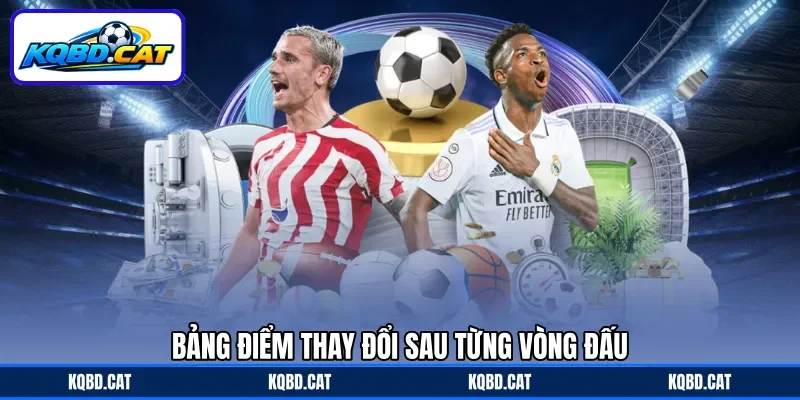 Bảng điểm thay đổi sau từng vòng đấu