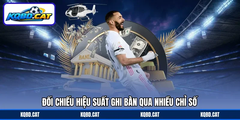 Đối chiếu hiệu suất ghi bàn qua nhiều chỉ số Đối chiếu hiệu suất ghi bàn qua nhiều chỉ số
