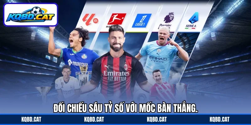 Đối chiếu sáu tỷ số với mốc bàn thắng. Đối chiếu sáu tỷ số với mốc bàn thắng.