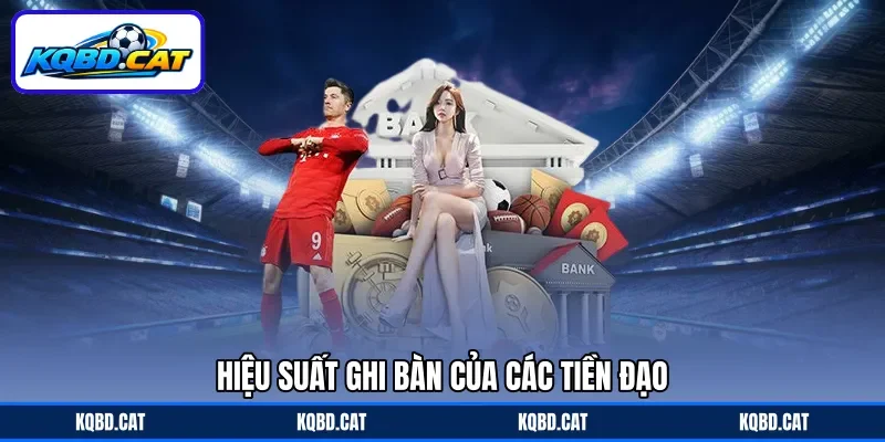 Hiệu suất ghi bàn của các tiền đạo
