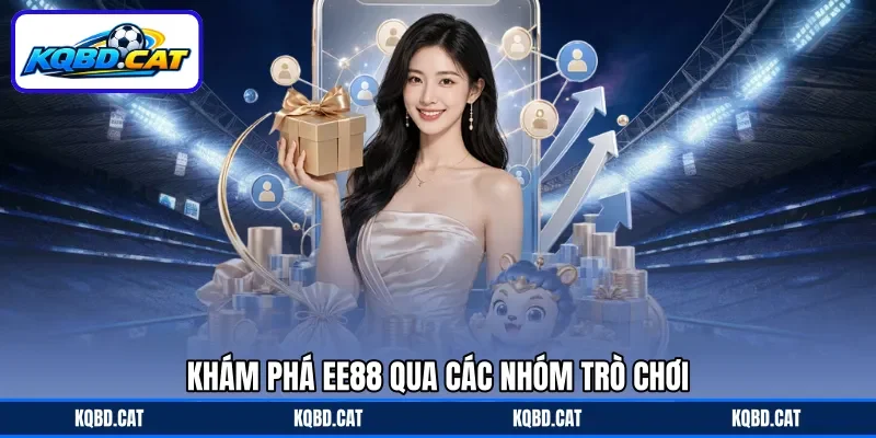 Khám phá ee88 qua các nhóm trò chơi Khám phá ee88 qua các nhóm trò chơi