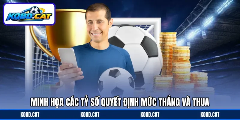 Minh họa các tỷ số quyết định mức thắng và thua