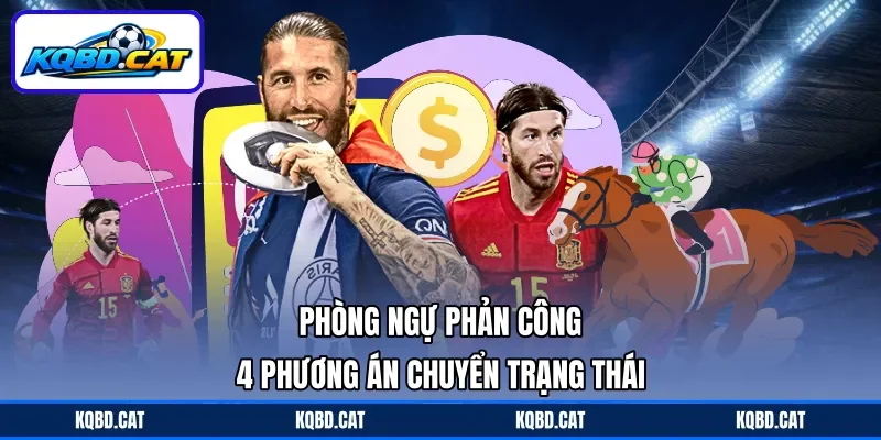 Phòng Ngự Phản Công - 4 Phương Án Chuyển Trạng Thái