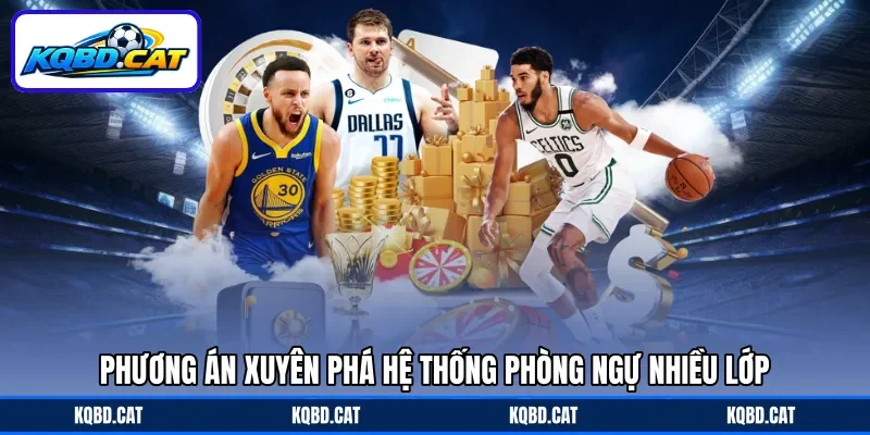 Phương án xuyên phá hệ thống phòng ngự nhiều lớp Phương án xuyên phá hệ thống phòng ngự nhiều lớp
