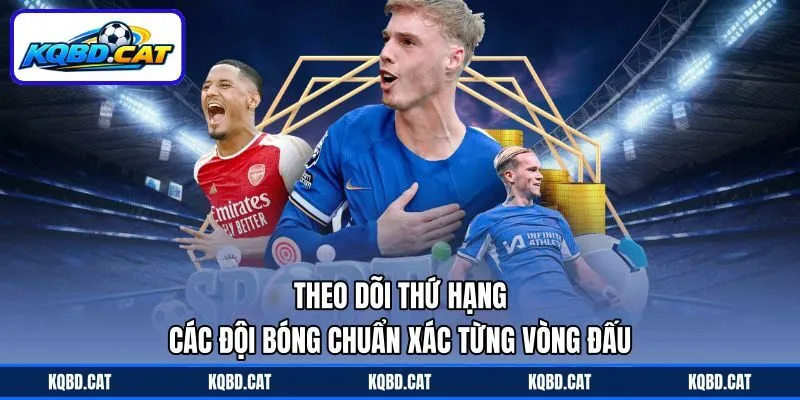 Theo dõi thứ hạng các đội bóng chuẩn xác từng vòng đấu Theo dõi thứ hạng các đội bóng chuẩn xác từng vòng đấu